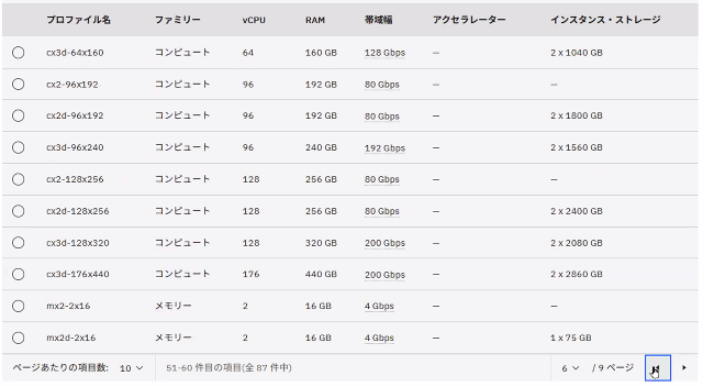 select OS image