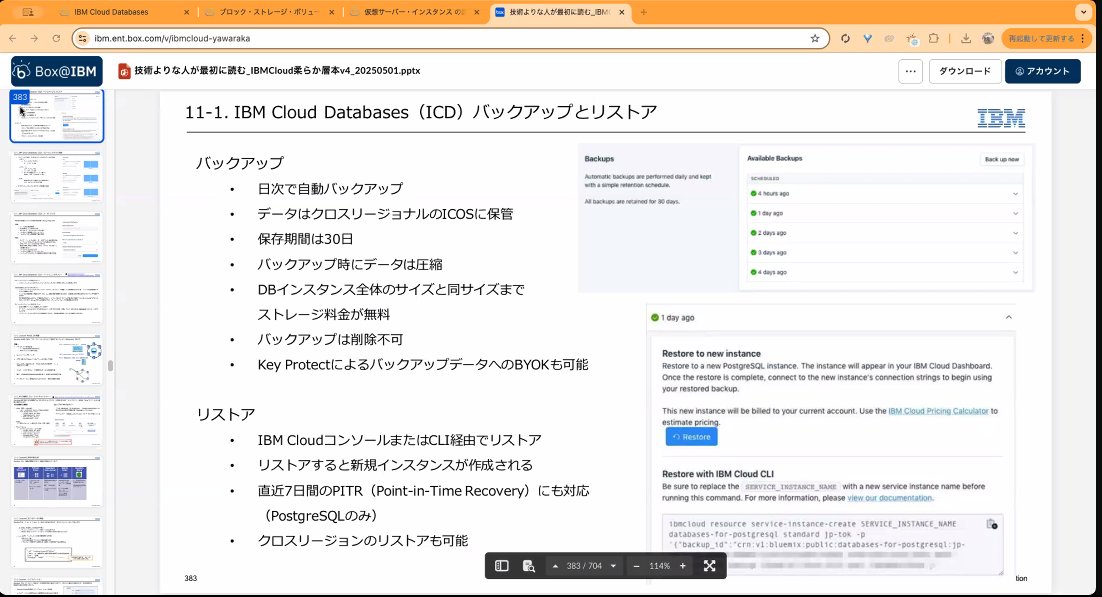Auto backup is default