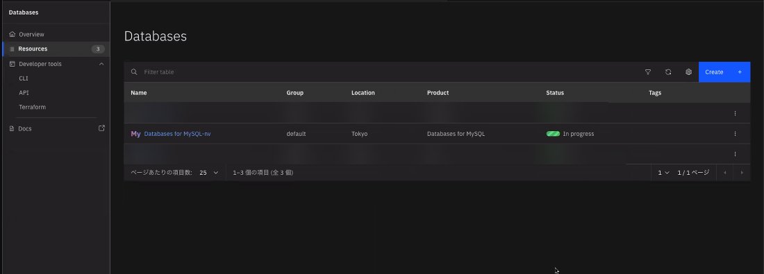 deploying database service