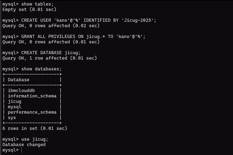 mySQLをセットアップ中