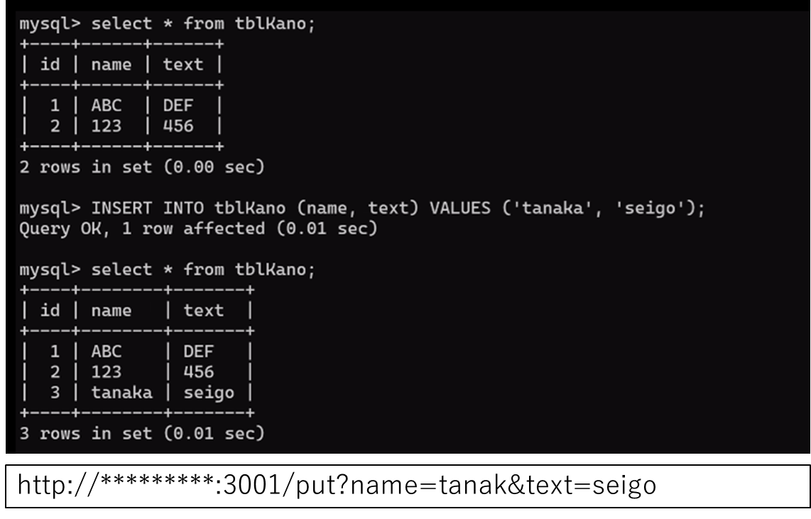 APIアプリをデプロイし動作を検証中